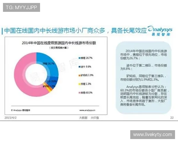 沙巴体育在体育博彩行业中的竞争优势与市场份额分析