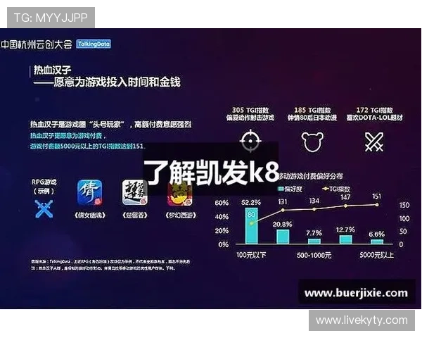 K8凯发国际官网平台优势分析,为什么越来越多玩家选择在这里进行娱乐 K8凯发国际官网平台优势分析,为什么越来越多玩家选择在这里进行娱乐