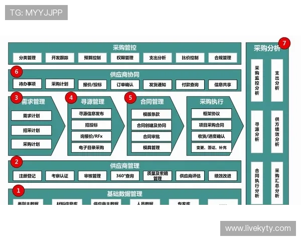 凯发旗舰厅全站登录下载安装详细流程及常见问题解决方案全解析